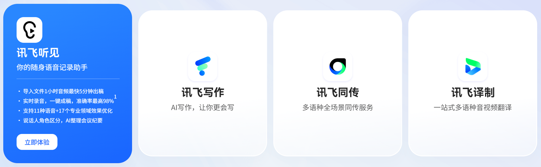讯飞听见