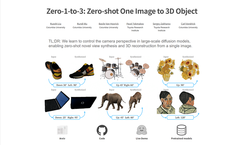 Zero123