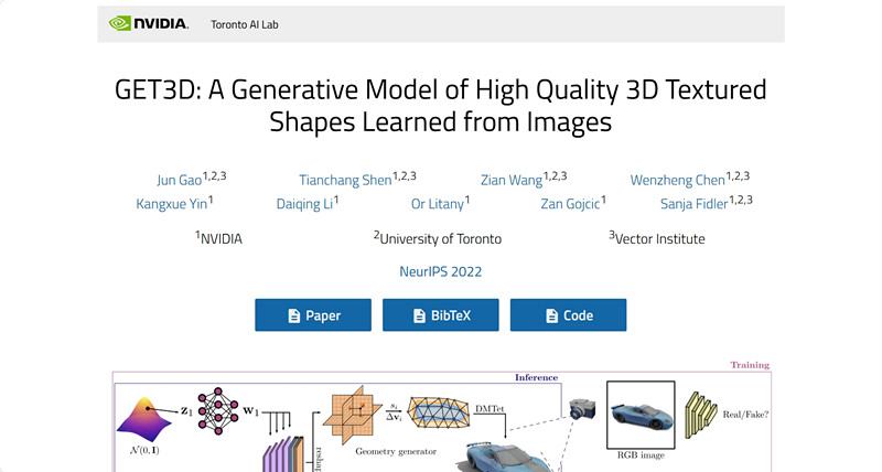 Nvidia GET3D