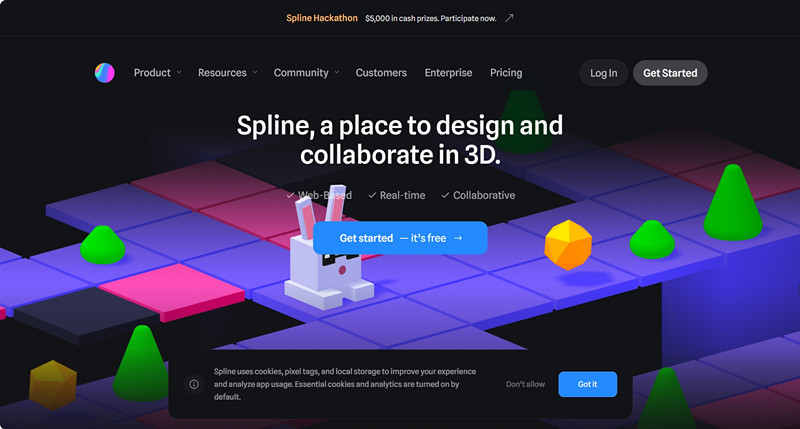 Spline
