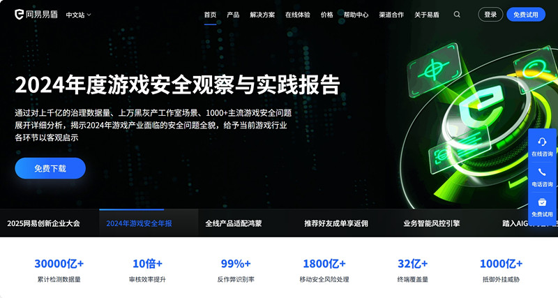 网易易盾