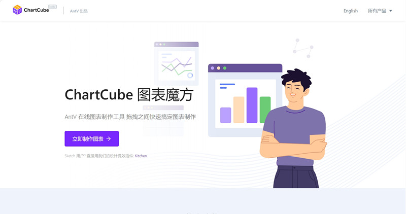 ChartCube