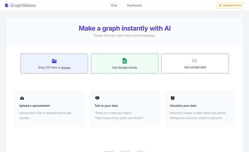 Graph Maker