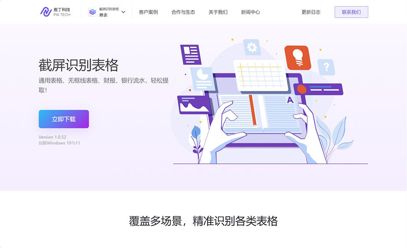 意表